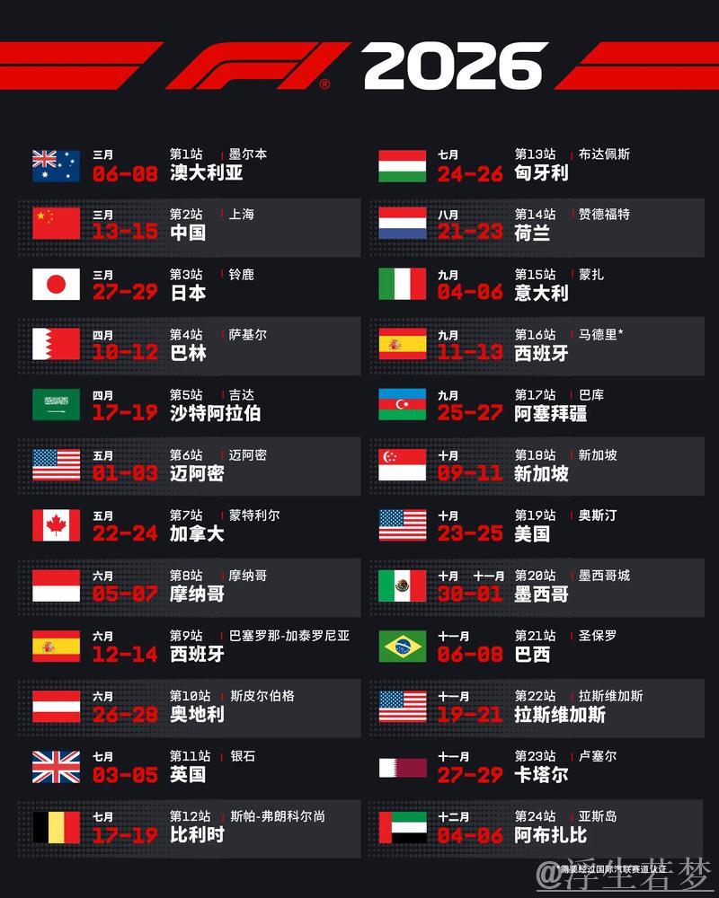 2026赛季F1完整赛程揭晓 2026赛季F1完整赛程揭晓