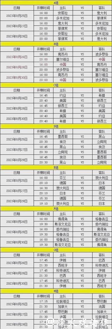 2023世界杯赛程表全解析与比赛时间安排 2023世界杯赛程表全解析与比赛时间安排
