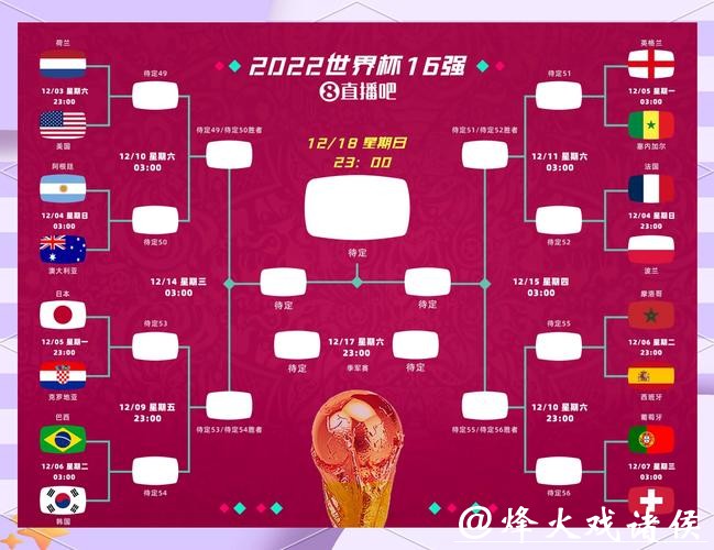 全面解析2026世界杯比赛走势预测 全面解析2026世界杯比赛走势预测