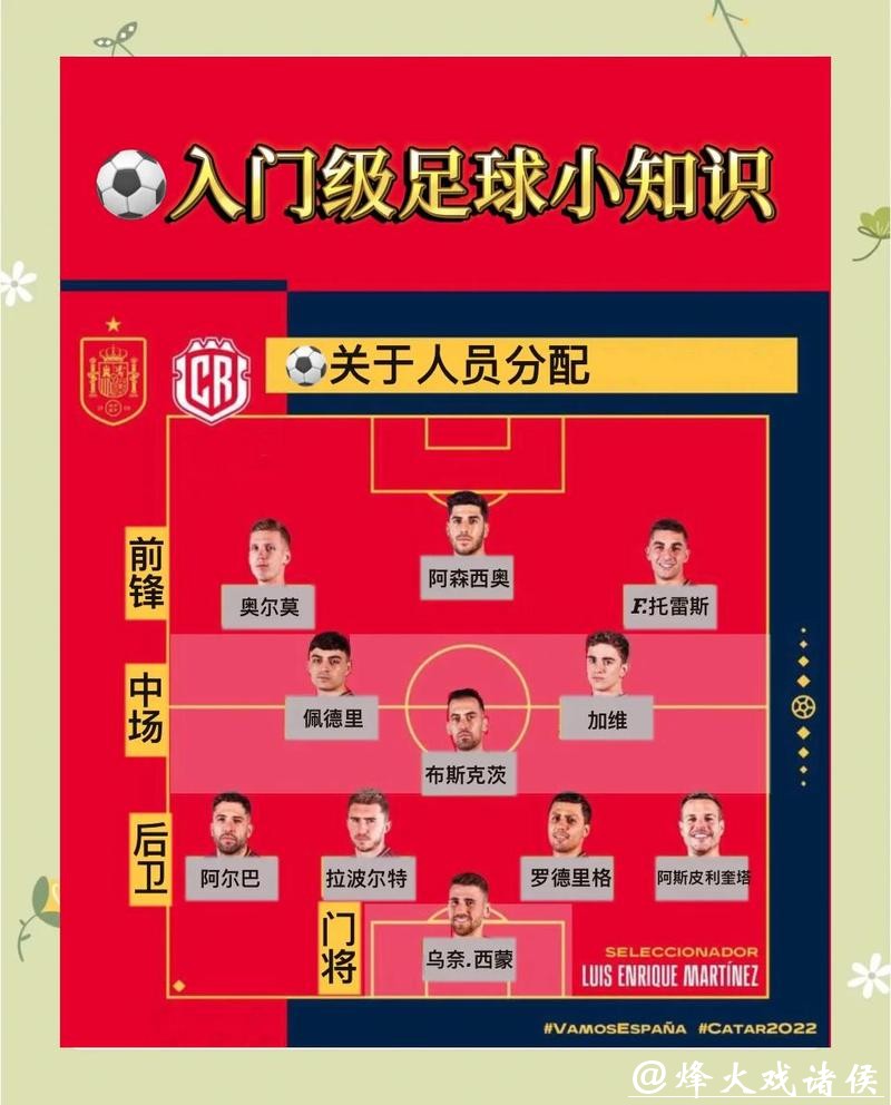 世界杯下注技巧全解析 世界杯下注技巧全解析