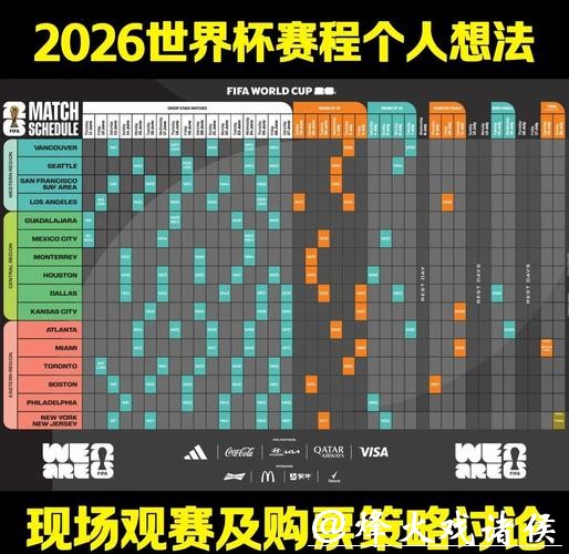深入解析世界杯比赛时间安排与趋势分析